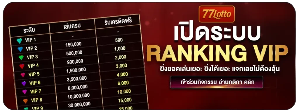 ระบบแรงค์กี้ง